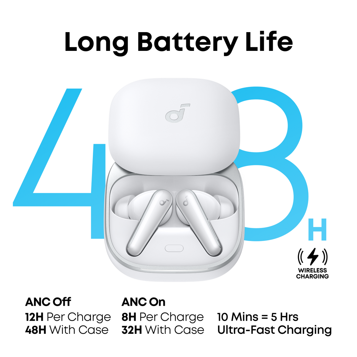 Anker Soundcore Liberty 5 ANC Earbuds White