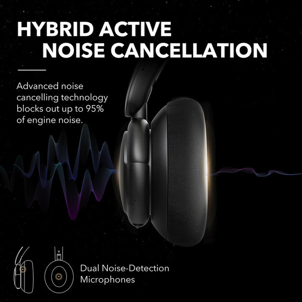 Soundcore Life Q30 Noise Cancelling Headphones Black