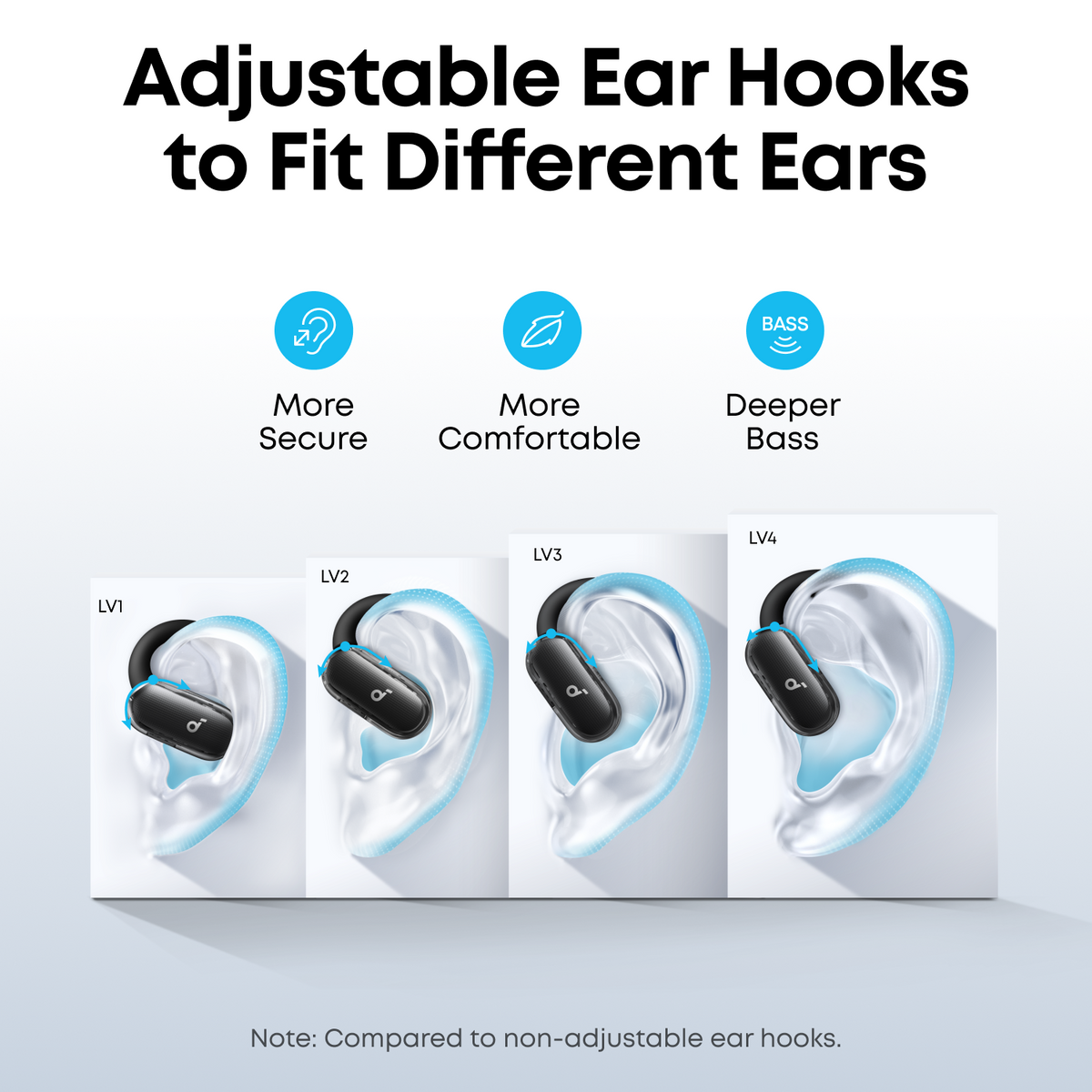 Soundcore V40i Open-Ear Earbuds Midnight Black