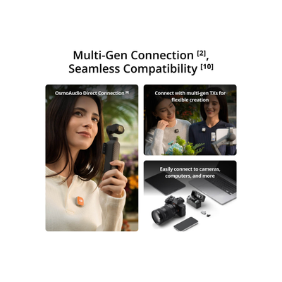 DJI Mic Mini 2