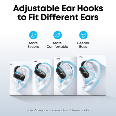 Soundcore V40i Open-Ear Earbuds Midnight Black