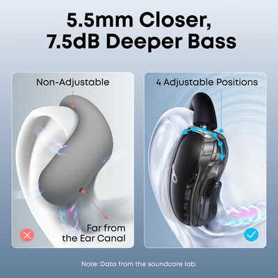 Soundcore V40i Open-Ear Earbuds Midnight Black
